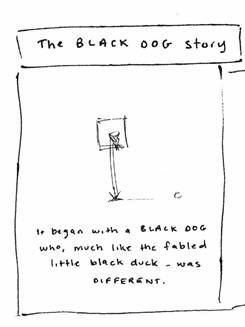 BLOG dog strip BLOG dog strip